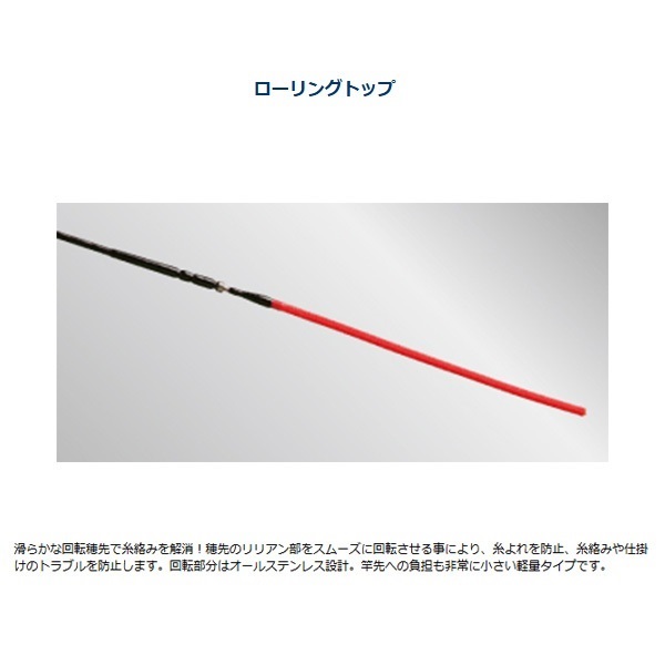 ファインモード 波止メバル